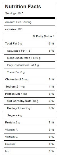 energy-bites-nutrition